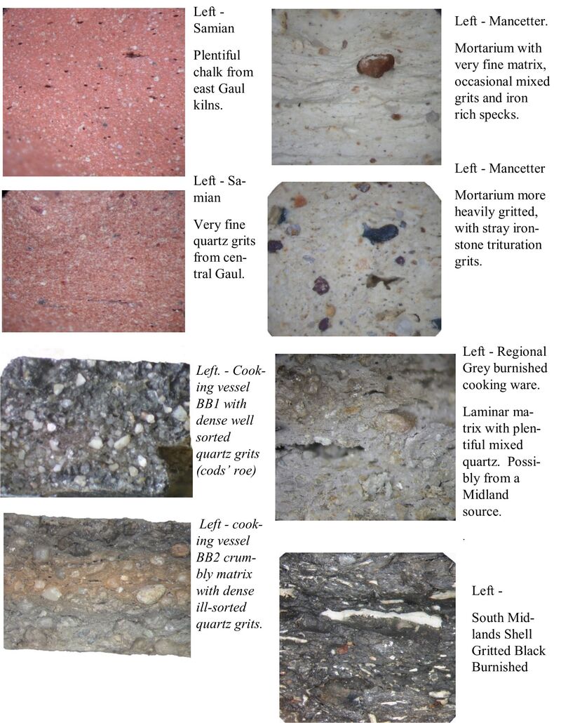 Plate 45. A selection of Roman pottery fabrics, scale 1:2